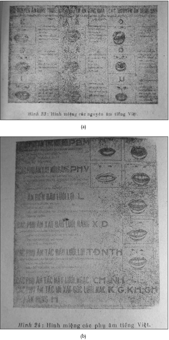 Fig.3.3