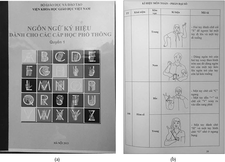 Fig.5.3