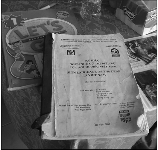 Fig.6.5