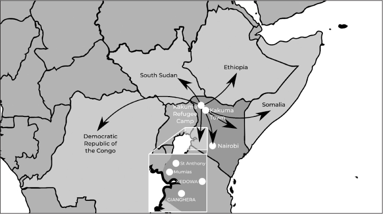 Map showing Kenya and surrounding countries, with Kakuma Refugee Camp and Kakuma Town marked in the center. Arrows pointing outwards show the journeys of refugees out of the camp in various directions: north-east to Ethiopia, east to Somalia, south inside Kenya to Nairobi and other places nearby, west to the Democratic Republic of the Congo, and north-west to South Sudan. An inset map in the south-west of Kenya shows the following locations marked north to south: St Anthony, Mumias, Kedowa, and Gianghera.